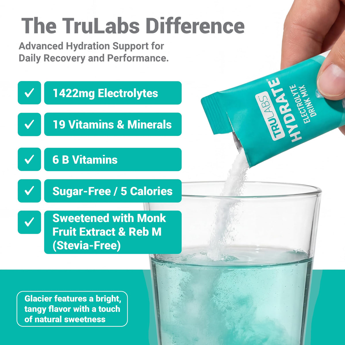 TRULABS Hydrate Electrolyte Drink Mix – Glacier Flavor, Sugar-Free Hydration Packets with 1422 mg Electrolytes & 19 Vitamins & Minerals, Monk Fruit Sweetened, On-the-Go Sticks (16 Count) - PrimeBioHealth - canada supplements