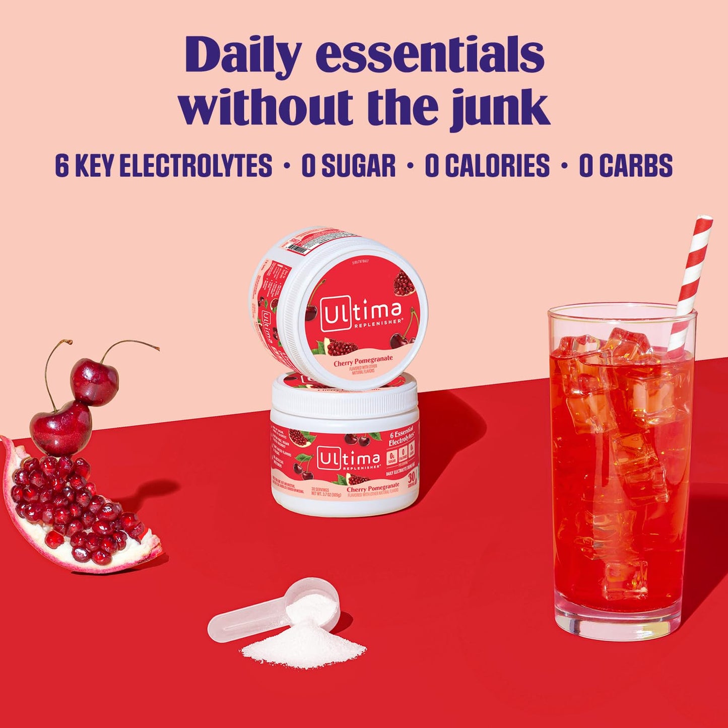 Ultima Replenisher Daily Electrolyte Powder Drink Mix – Sugar Free – Cherry Pomegranate, 30 Servings – Hydration Powder with 6 Electrolytes - PrimeBioHealth - canada supplements