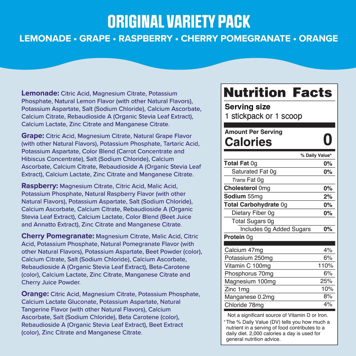 Ultima Replenisher Daily Electrolyte Powder – Original Variety Pack, 20 Stickpacks – Zero Sugar Hydration Packets with 6 Electrolytes and Minerals – Sugar Free - PrimeBioHealth - canada supplements