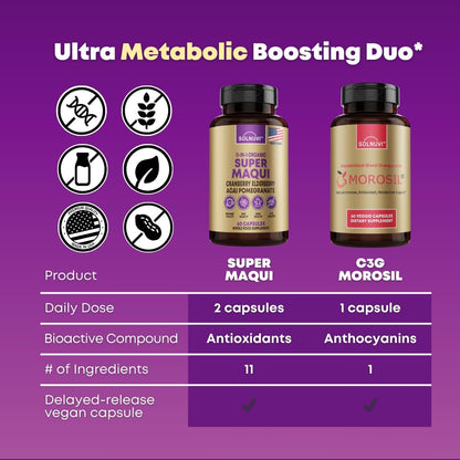 Ultra Metabolism Boost Duo Bundle - Super Maqui Berry & Morosil C3G - Metabolism, Immune, Wellness Support - Non GMO, Gluten Free, Vegan Supplements - PrimeBioHealth - canada supplements
