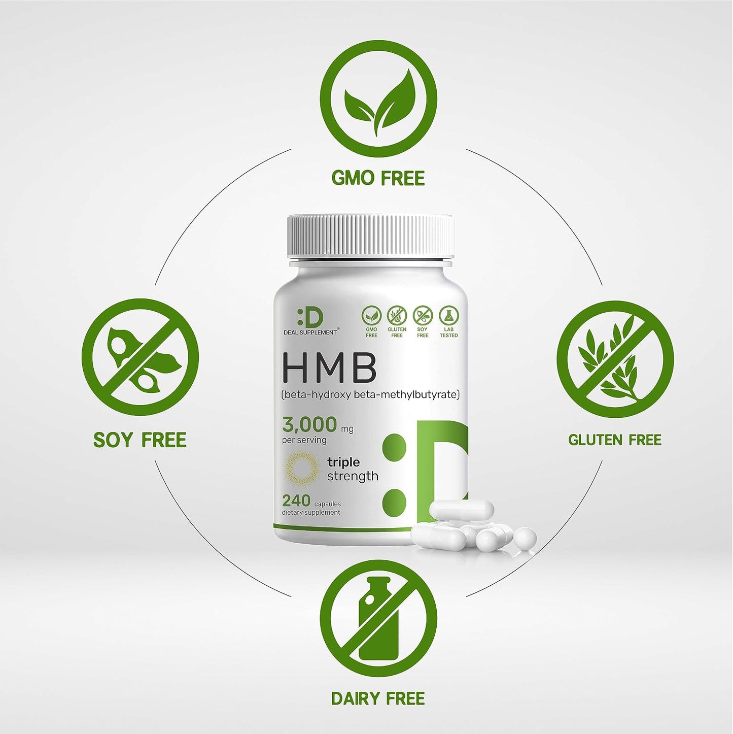 Ultra Strength HMB Supplements 3,000mg Per Serving, 240 Capsules | Third Party Tested | Supports Muscle Growth, Retention & Lean Muscle Mass | Fast Workout Recovery - PrimeBioHealth - canada supplements