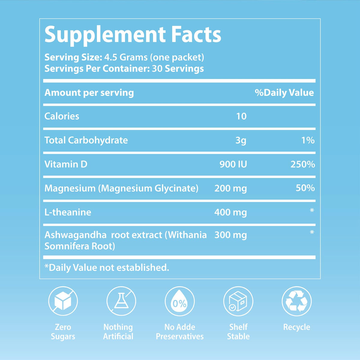 UltraCalm Super Cortisol Drink with Magnesium Glycinate, Ashwagandha, L-Theanine, Vitamin D3, Magnesium Powder for Sleep & Stress Relief - PrimeBioHealth - canada supplements