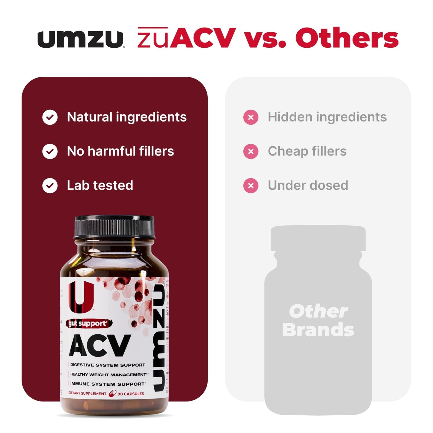 UMZU zuACV Apple Cider Vinegar + Prebiotics Supplement, (30 Day Supply) – ACV & Inulin Fiber Blend – Gut Health Support with ACV Capsules - PrimeBioHealth - canada supplements