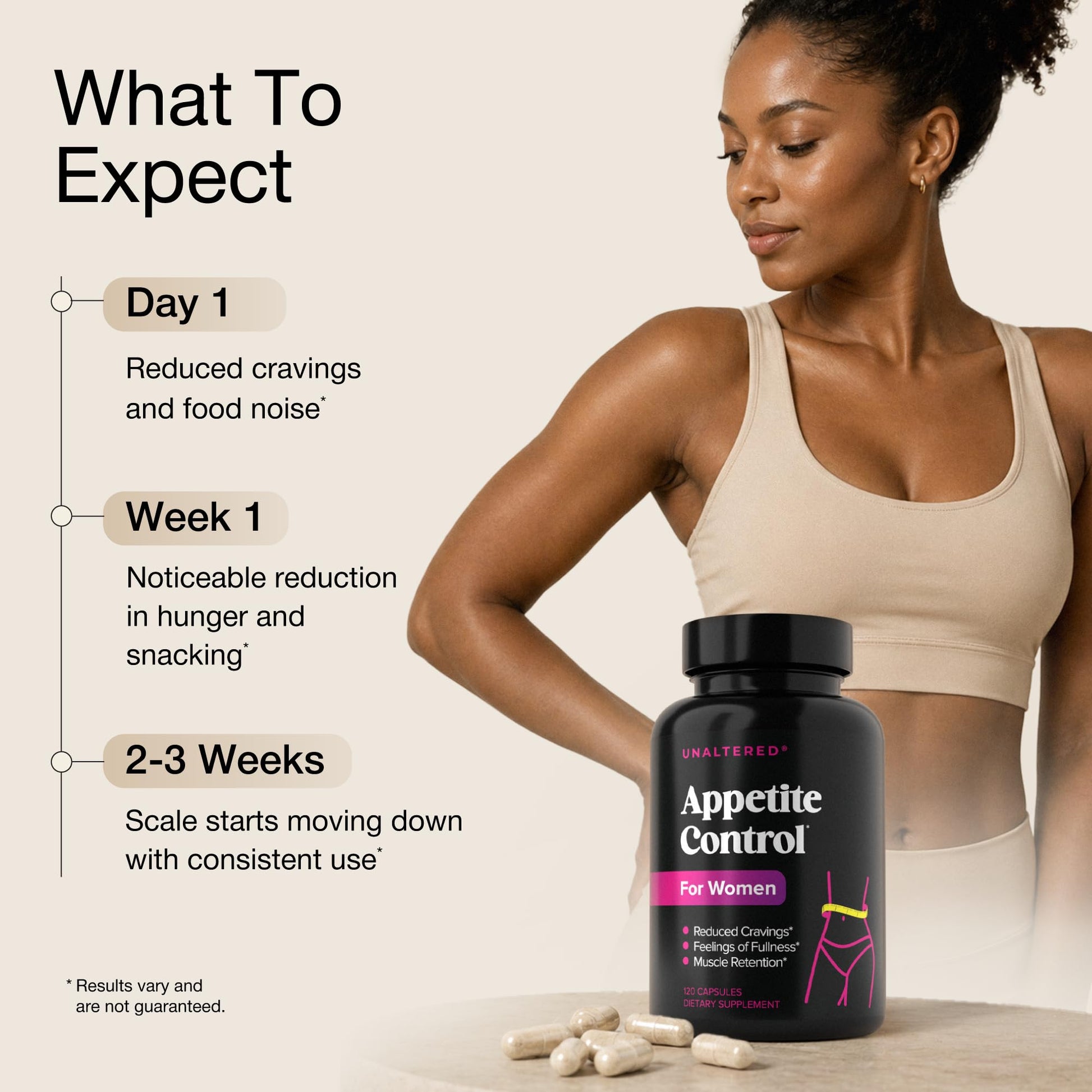 UNALTERED Appetite Control for Women - Support Cravings, Fullness, & Weight Management - Dietary Supplement with Chromium Picolinate & Glucomannan - PrimeBioHealth - canada supplements