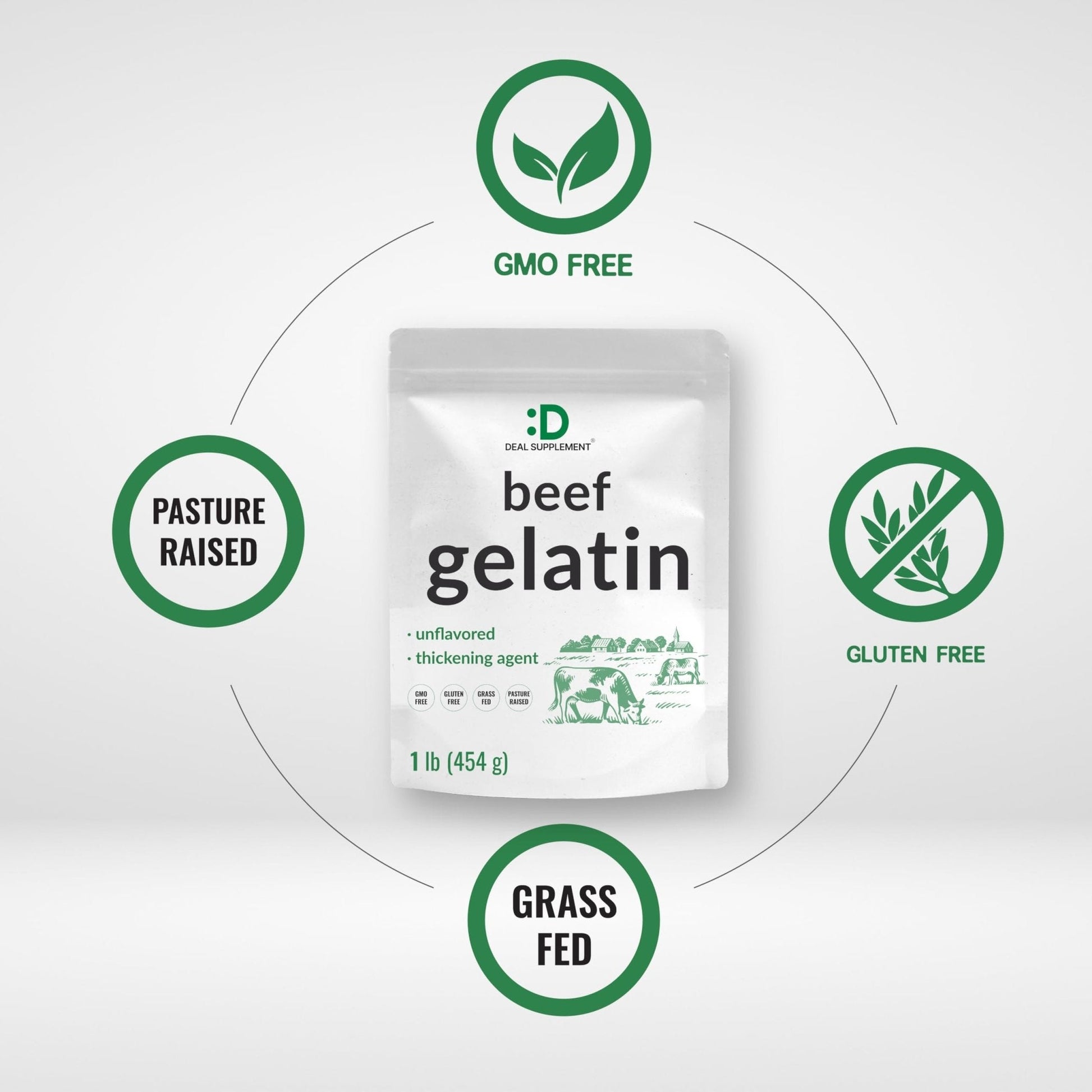 Unflavored Beef Gelatin Powder, 1lb – Grass Fed & Pasture Raised Bovine – Natural Thickener & Stabilizer for Cooking & Baking – High Collagen Protein Source – Non-GMO, Keto Friendly - PrimeBioHealth - canada supplements
