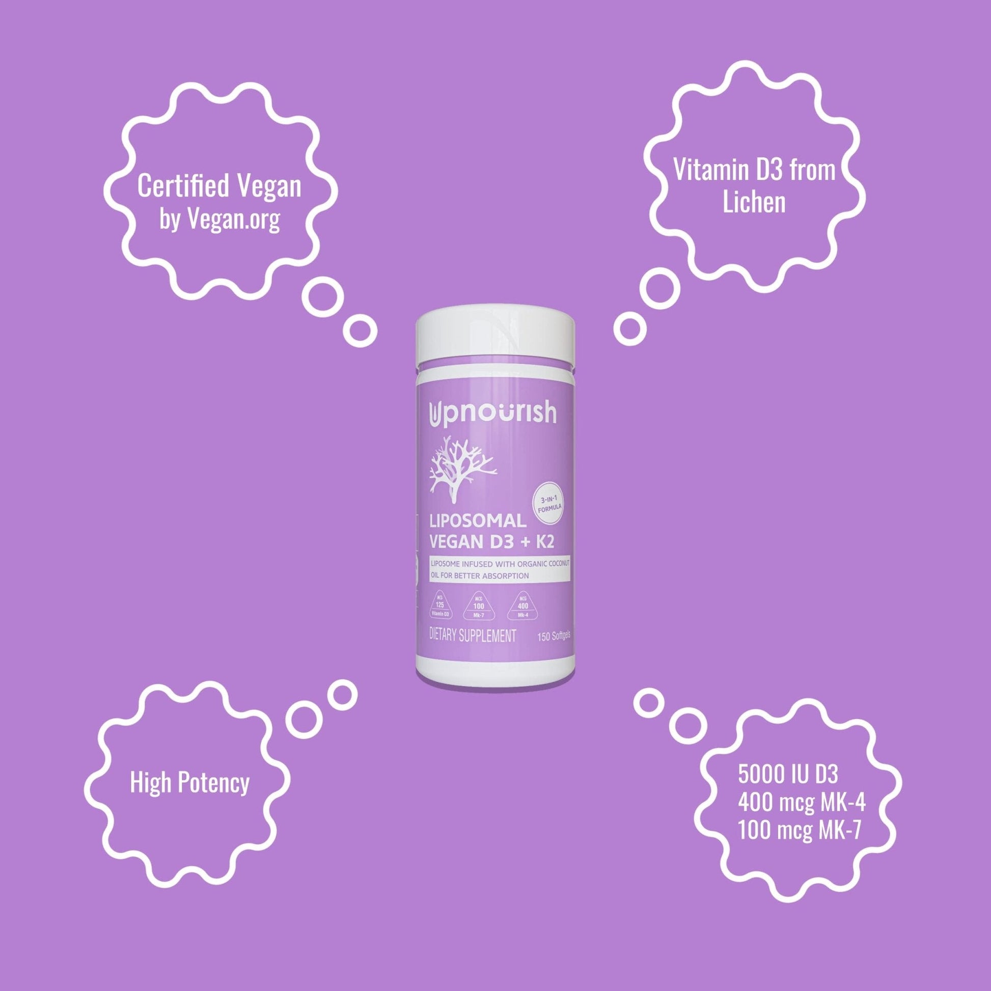 UpNourish Liposomal D3 K2 MK-7 – 365 Mini softgels with Organic Coconut Oil - 5000 IU 125 mcg Vitamin D3 and 100 mcg Vitamin k2 for Optimal Bone and Immune Health - PrimeBioHealth - canada supplements