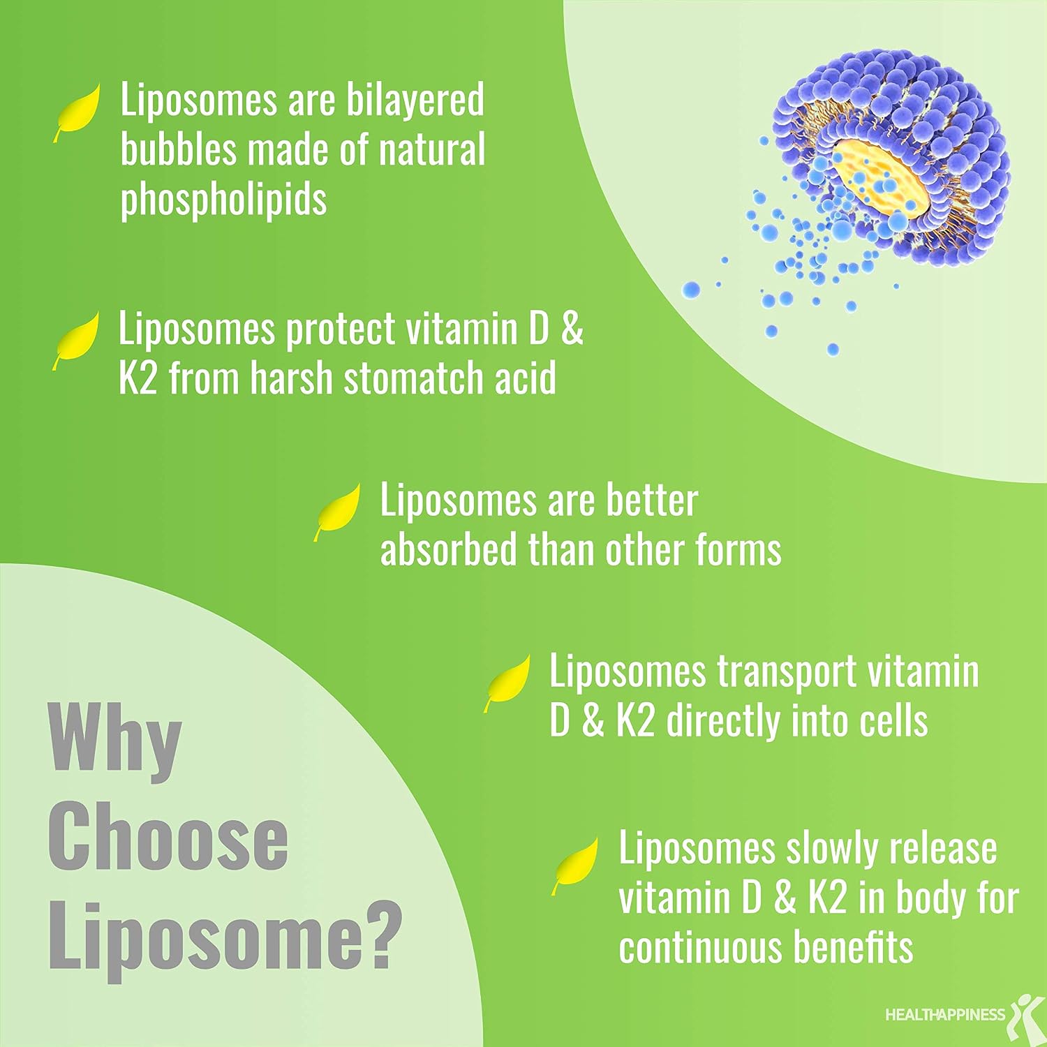 UpNourish Magnesium Citrate 1120mg and Liposomal Vitamin D3 5000IU K2 100mcg Bundle - PrimeBioHealth - canada supplements