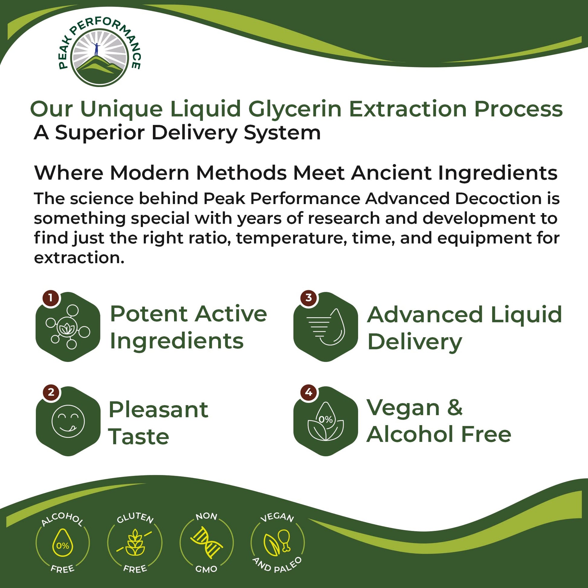 USDA Organic Ginger Root Extract Liquid Drops. Zero Sugar, Non Bitter Vegan Ginger Oil Supplement for Immune, Digestive + Gut Support. High Bioavailability, Gluten Free for Women and Men. Take Orally - PrimeBioHealth - canada supplements