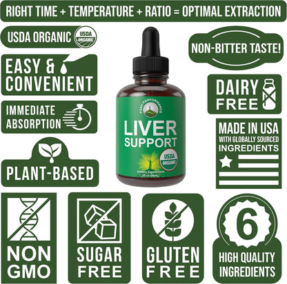 USDA Organic Liver Cleanse Detox & Repair. 6-in-1 Liquid Drops with Organic Milk Thistle, Artichoke Extract, and More. Zero Sugar, Liver Health Support Tincture Supplement Alternative to Capsules - PrimeBioHealth - canada supplements