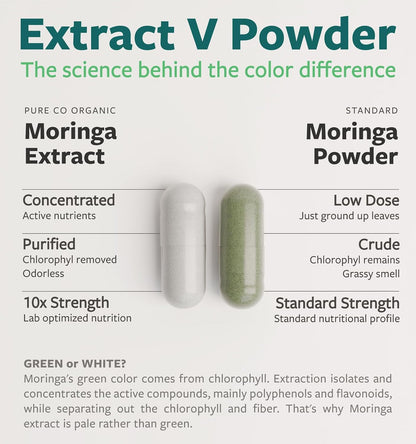 USDA Organic Moringa Capsules - High Potency Organic Moringa 500mg Extract 10:1 Per 1 Capsule Serving - Nutrient Dense Green Superfood Antioxidant - Vegan & Non-GMO Moringa (2 Month Supply) - PrimeBioHealth - canada supplements