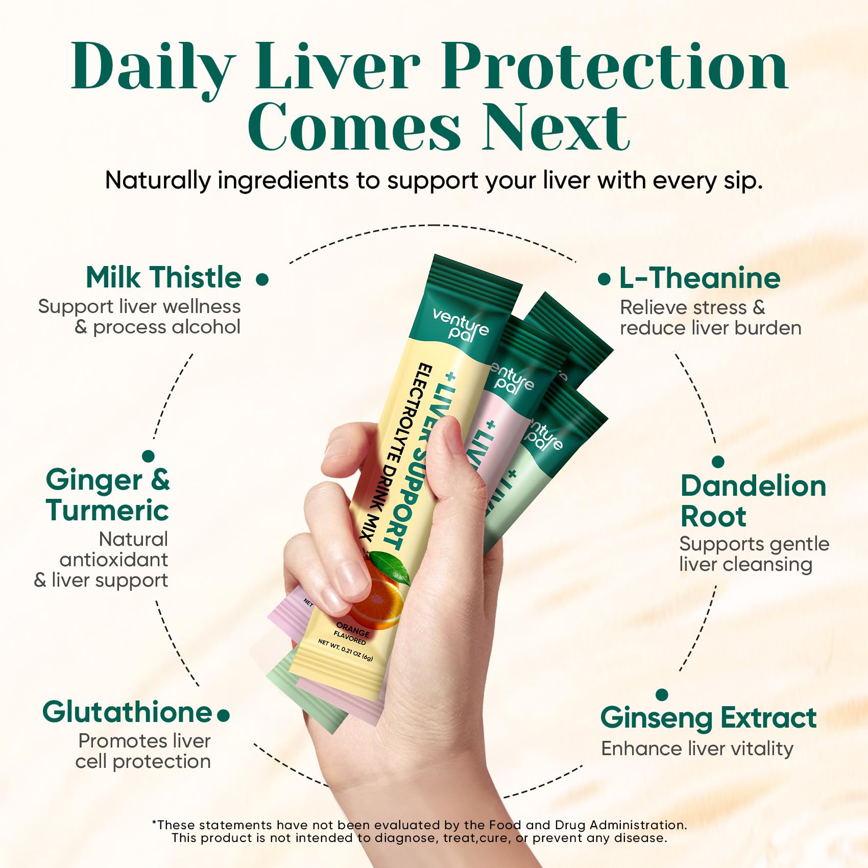 Venture Pal Hydration Packets + Liver Support- Liquid Daily IV Electrolyte Powder Packets with 7 Electrolytes & 5 Vitamins, Milk Thistle + L-Theanine | Sugar-Free - PrimeBioHealth - canada supplements