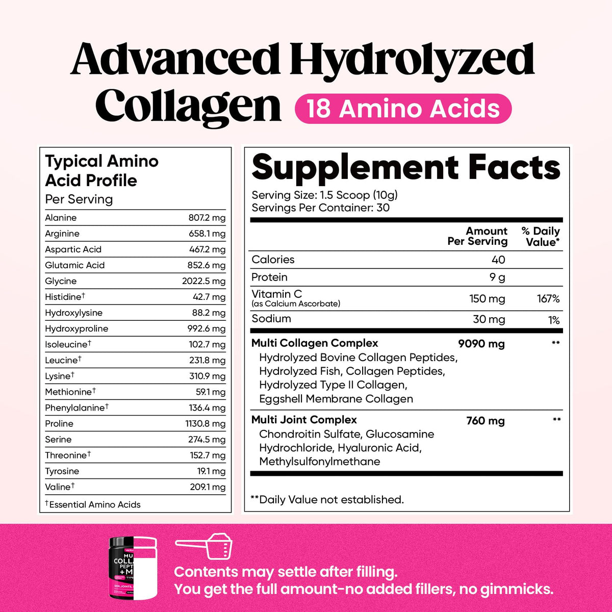 Venture Pal Multi Collagen Powder Type I, II, III, V, X – Hydrolyzed Collagen Peptides MSM, GC, Hyaluronic Acid Vitamin C | Collagen Supplement for Women - PrimeBioHealth - canada supplements