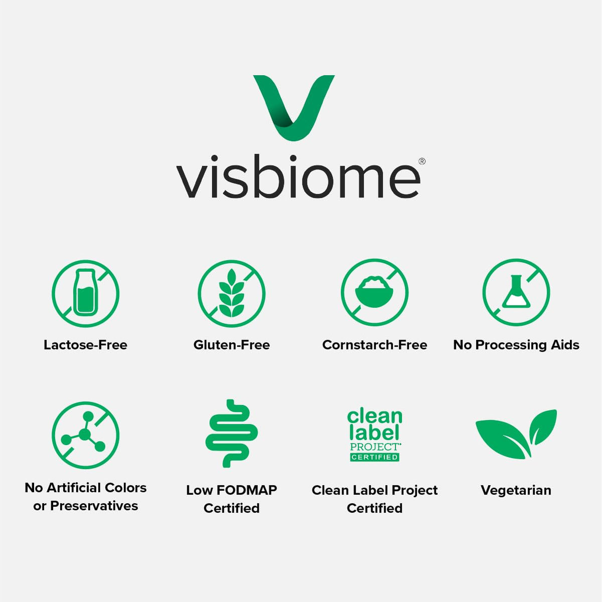 Visbiome® GI Care - High Potency Probiotic - 112.5 Billion CFU Live Probiotics, Original De Simone Formulation - PrimeBioHealth - canada supplements