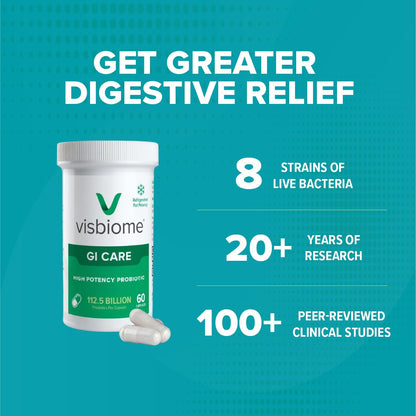 Visbiome® GI Care - High Potency Probiotic - 112.5 Billion CFU Live Probiotics, Original De Simone Formulation - PrimeBioHealth - canada supplements