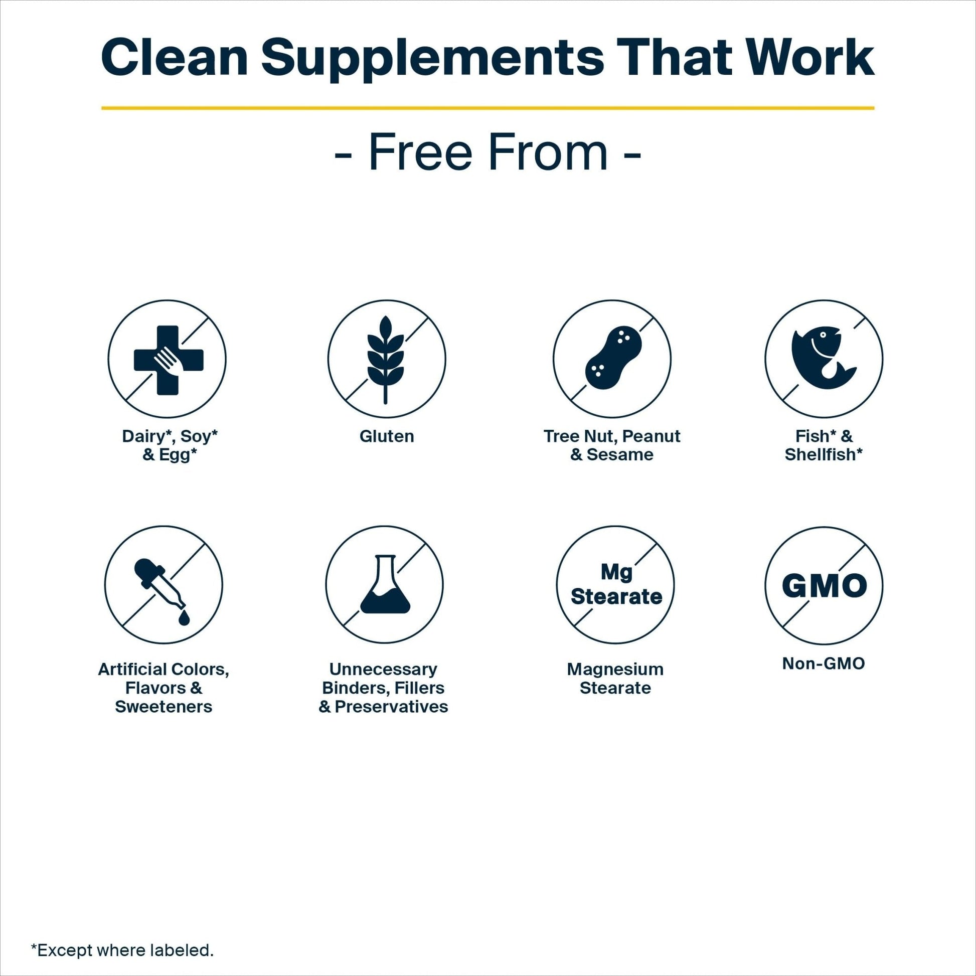 Vital Nutrients Arabinogalactan Powder - Vegan Prebiotic Fiber Supplement for GI Health, Liver, and Immune Support - PrimeBioHealth - canada supplements