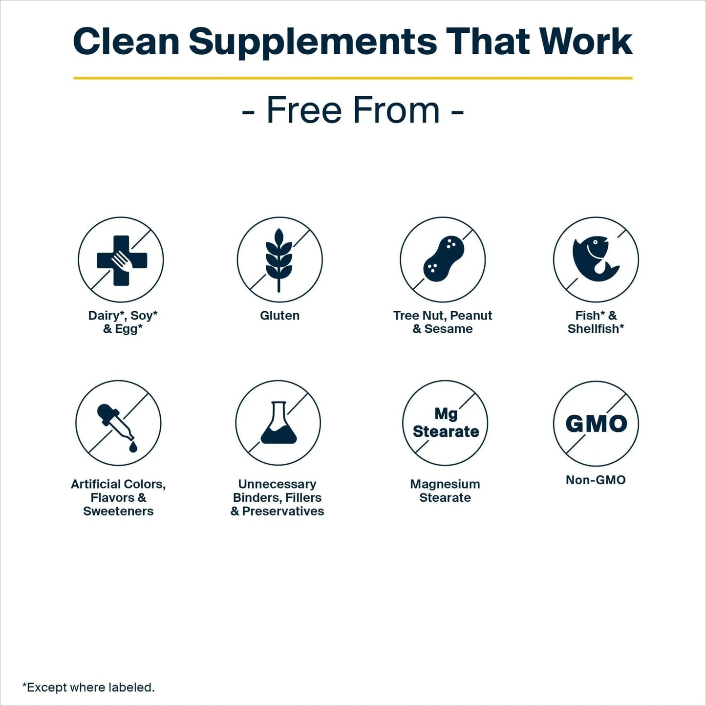 Vital Nutrients Multi-Nutrients 5 Ultra Antioxidant Formula | Boron, Copper, and Iron Free | Vegetarian Daily Multivitamin and Mineral - PrimeBioHealth - canada supplements