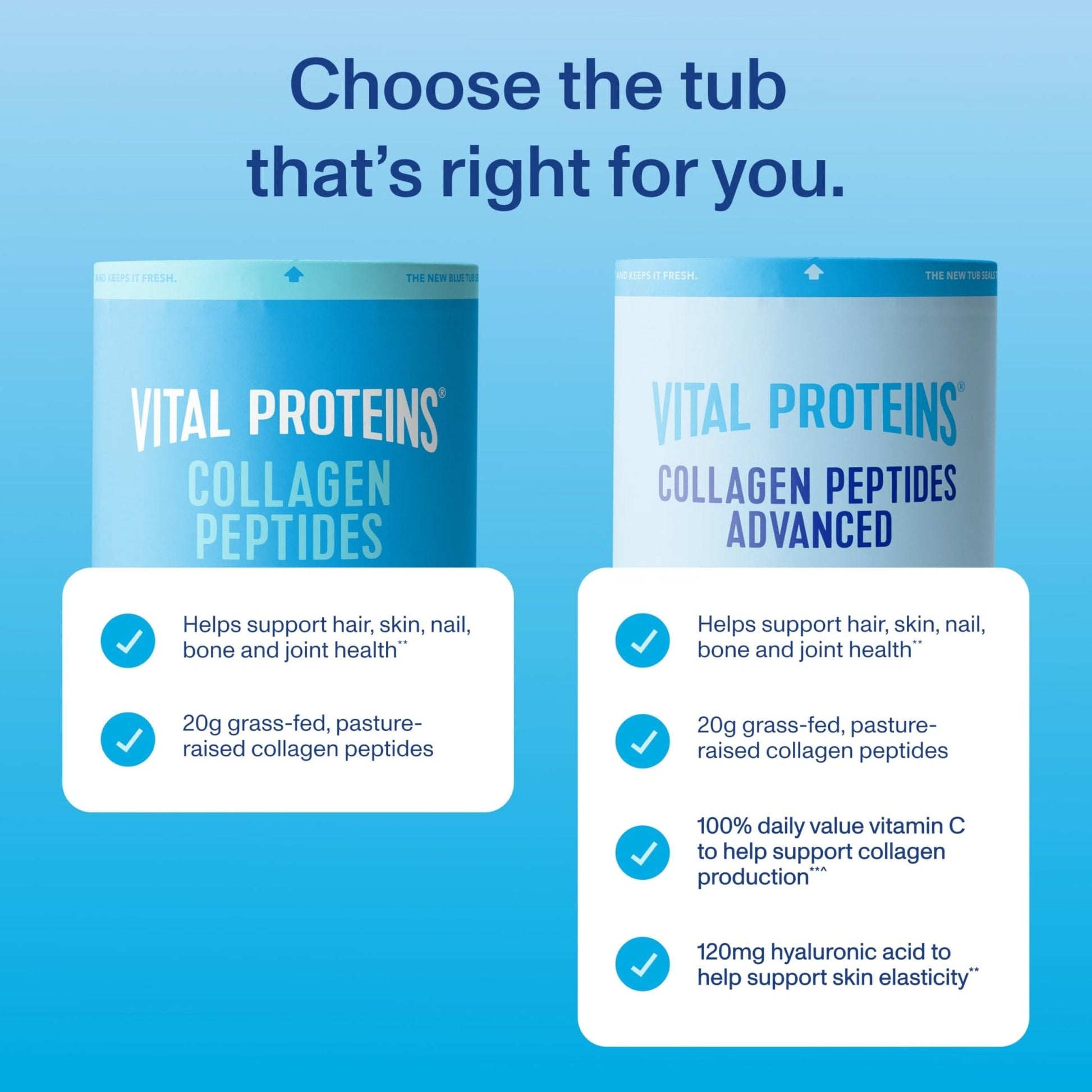 Vital Proteins Collagen Peptides Powder Advanced with Hyaluronic Acid & Vitamin C, 20oz Collagen Protein, Unflavored, 27 Servings - PrimeBioHealth - canada supplements