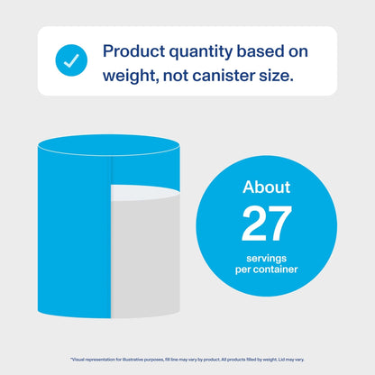 Vital Proteins Collagen Peptides Powder Advanced with Hyaluronic Acid & Vitamin C, 20oz Collagen Protein, Unflavored, 27 Servings - PrimeBioHealth - canada supplements