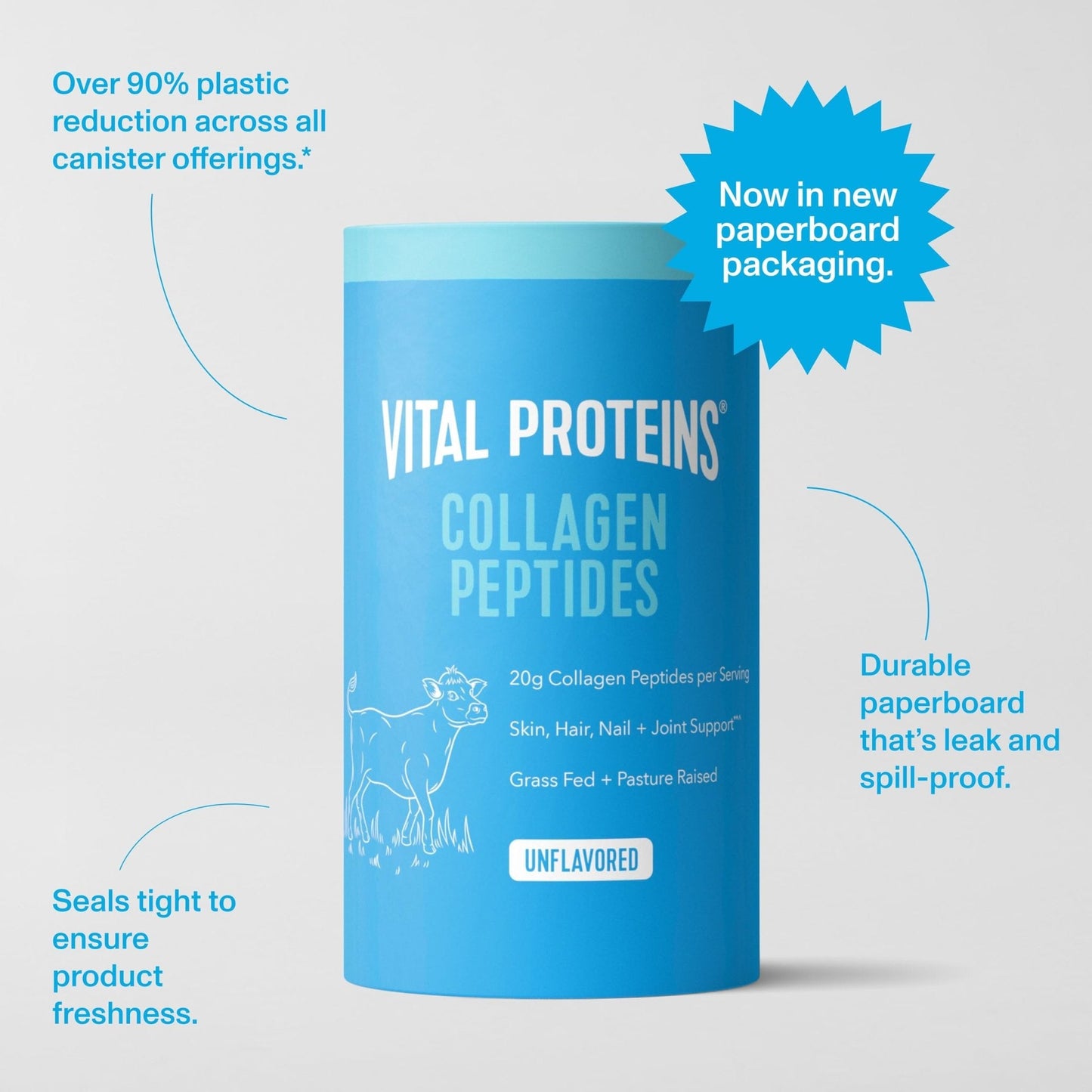 Vital Proteins Collagen Peptides Powder - Supports Hair, Nail, Skin, Bone & Joint Health, Unflavored, Collagen Protein 9.33 OZ - PrimeBioHealth - canada supplements
