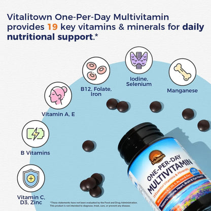 Vitalitown Multivitamin for Women & Men, with Iron, Zinc, Vitamin D3, A, C, B, E, 19 Key Nutrients, One Per Day - PrimeBioHealth - canada supplements