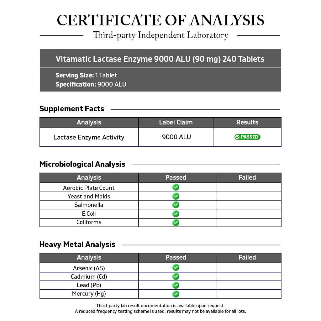 Vitamatic Lactase Enzyme 9000 FCC 240 Tablets - Lactose Intolerance Relief Caplets - PrimeBioHealth - canada supplements