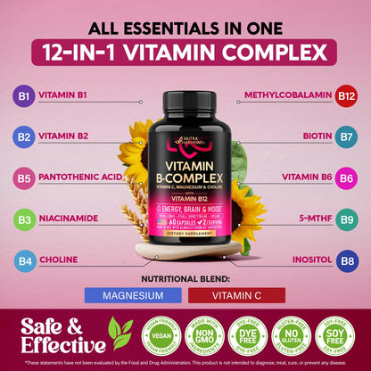 Vitamin B Complex for Men & Women - Riboflavin B2, B12, B1, B3, B5, B6, B7, B8, B9 | Vitamin C, Choline, Inositol - B-Complex Supplement - PrimeBioHealth - canada supplements