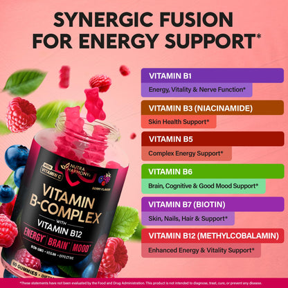 Vitamin B-Complex Gummies for Women & Men - Vitamin B12, B1, B2, B3, B5, B6, B7 & B9 - B Complex with Vitamin C & Choline - Energy, Brain & Mood - PrimeBioHealth - canada supplements