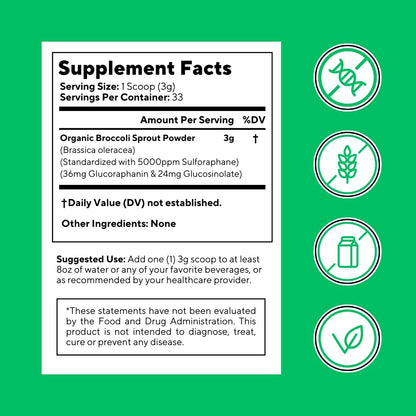 Vitapia Organic Broccoli Sprout Powder for Sulforaphane, Antioxidant, Brain, Skin, Heart Health Support - 100g Powder Supplement & 33 Day Supply - Non-GMO, Gluten-Free, Vegan-Friendly - PrimeBioHealth - canada supplements