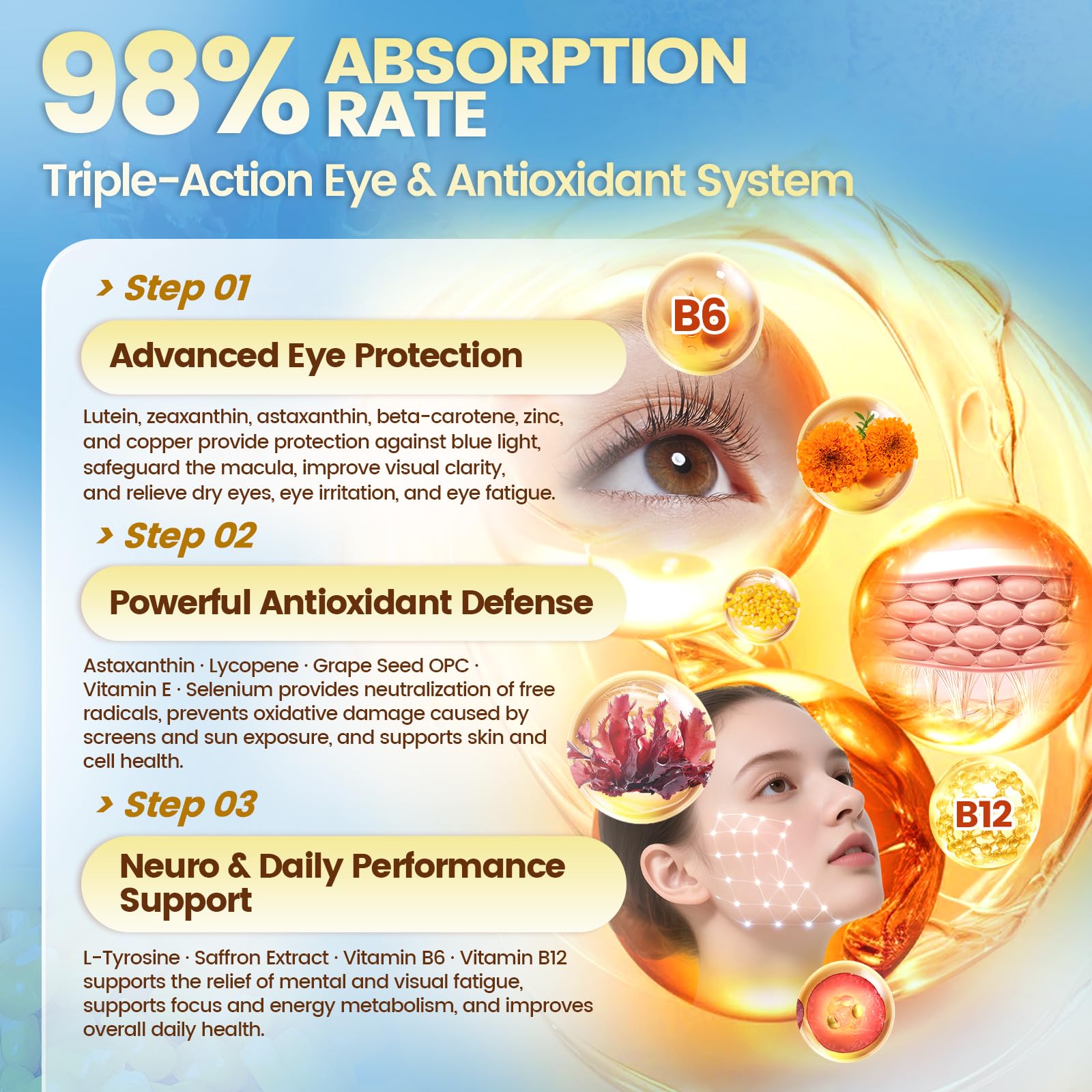 VivoNu 14-in-1 Astaxanthin 24mg & Lutein 40mg with Zeaxanthin Supplements, 6 Month Supply, Fresh Microalgae Source, Gluten Free Non-GMO, Supports Eye - PrimeBioHealth - canada supplements