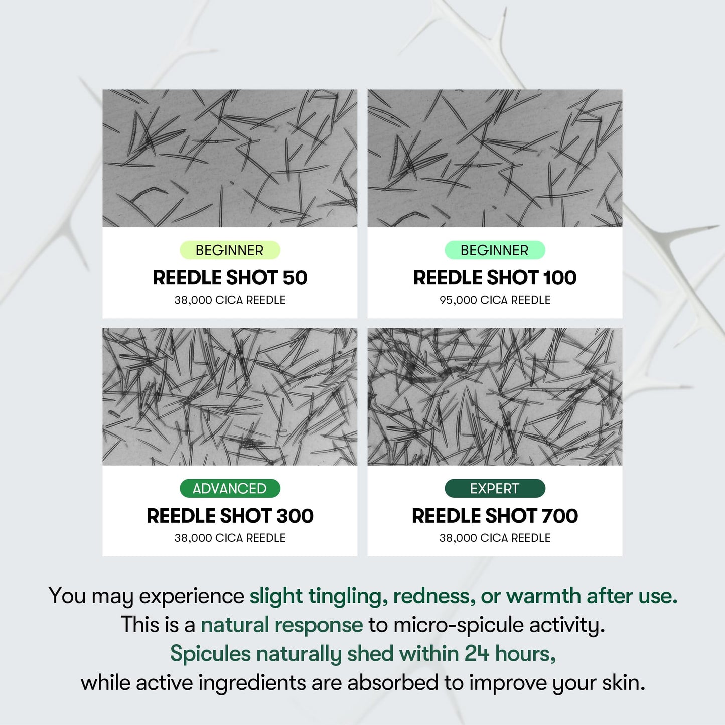 VT COSMETICS CICA Reedle Shot 100, Spicule Microneedling Serum for Pore Care & Exfoliation, Exosome, Centella Asiatica for Glass Skin - PrimeBioHealth - canada supplements