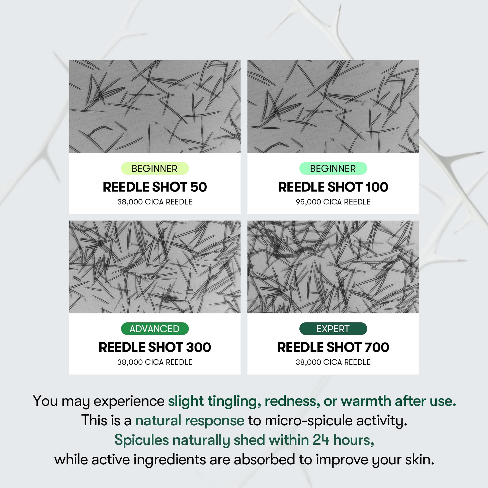 VT COSMETICS CICA Reedle Shot 100, Spicule Microneedling Serum for Pore Care & Exfoliation, Exosome, Centella Asiatica for Glass Skin - PrimeBioHealth - canada supplements