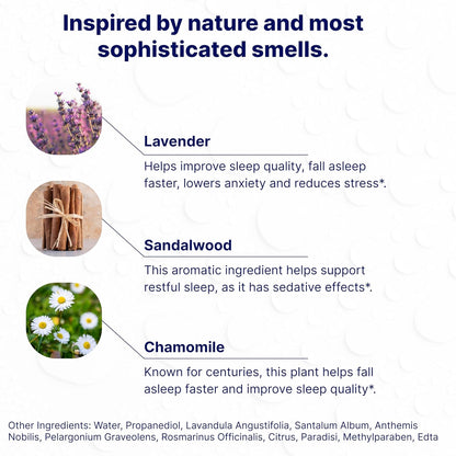 Wellamoon Sleep Spray - Calming Lavender Pillow Mist for Relaxation & Deep Sleep - Aromatherapy Bedding Spray Helps You Fall Asleep Faster - Soothing Bedtime Essential Oil Blend (50 ml.) - PrimeBioHealth - canada supplements