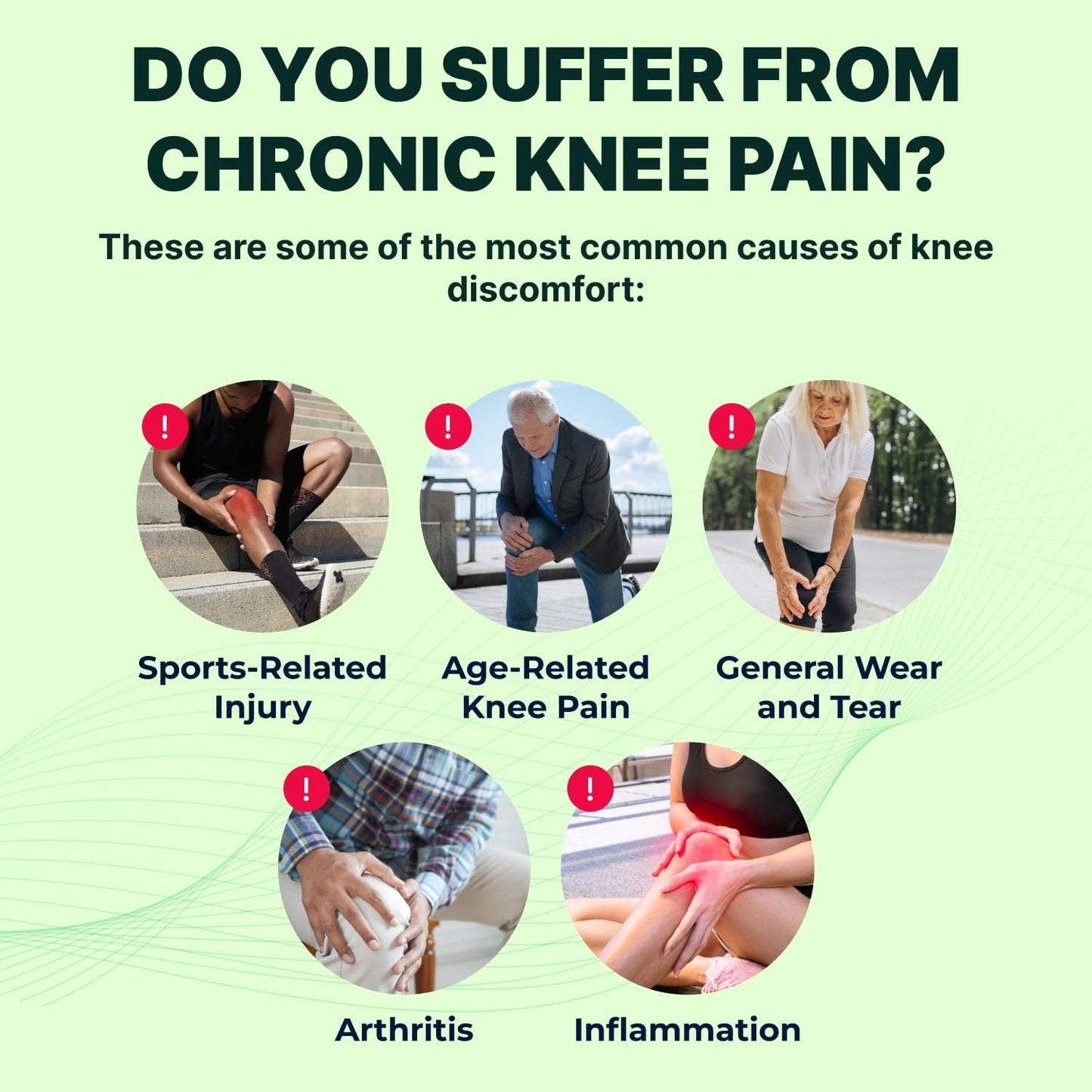 Wellnee Knee Brace with Silicone Padding - Wellknee Compression Sleeve for Men & Women - Joint Support that Massages & Boosts Circulation During Walking, Running & Exercise - PrimeBioHealth - canada supplements