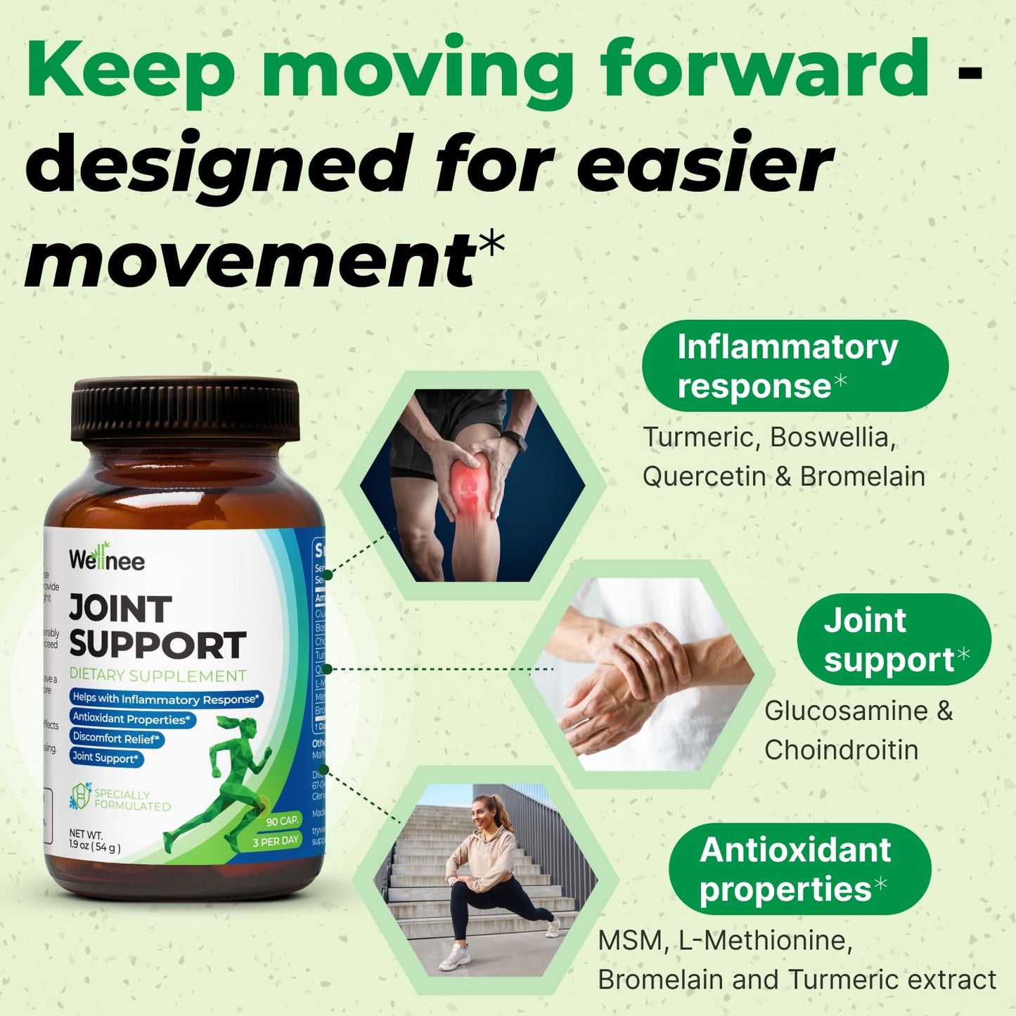 Wellnee Knee & Joint Wellness Bundle – Herbal Patches (30 pcs) & Support Capsules (90 servings) - PrimeBioHealth - canada supplements