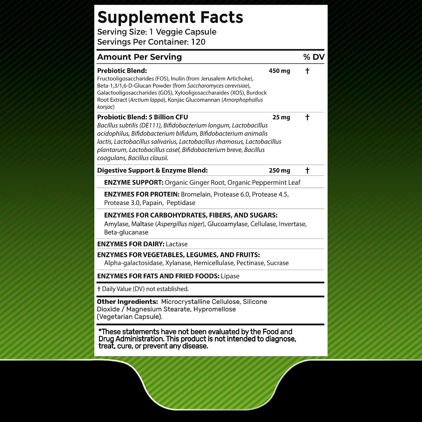 WELLNESS LABSRX NAD Supplement Capsules | Digestive Enzymes Capsules | Bundle - PrimeBioHealth - canada supplements