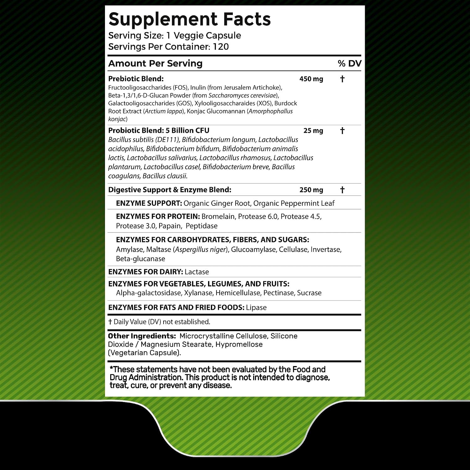 WELLNESS LABSRX NAD Supplement Capsules | Digestive Enzymes Capsules | Bundle - PrimeBioHealth - canada supplements