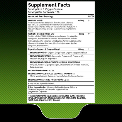 WELLNESS LABSRX NAD Supplement Capsules | Digestive Enzymes Capsules | Bundle - PrimeBioHealth - canada supplements
