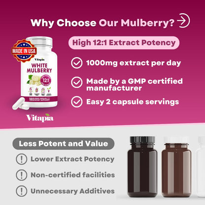 White Mulberry Leaf Extract 1000mg - 12:1 Morus Alba Extract - Antioxidant, Heart Health, Overall Metabolism Support - 180 Veggie Capsules - Non GMO, Gluten Free, Vegan Friendly Supplement - PrimeBioHealth - canada supplements