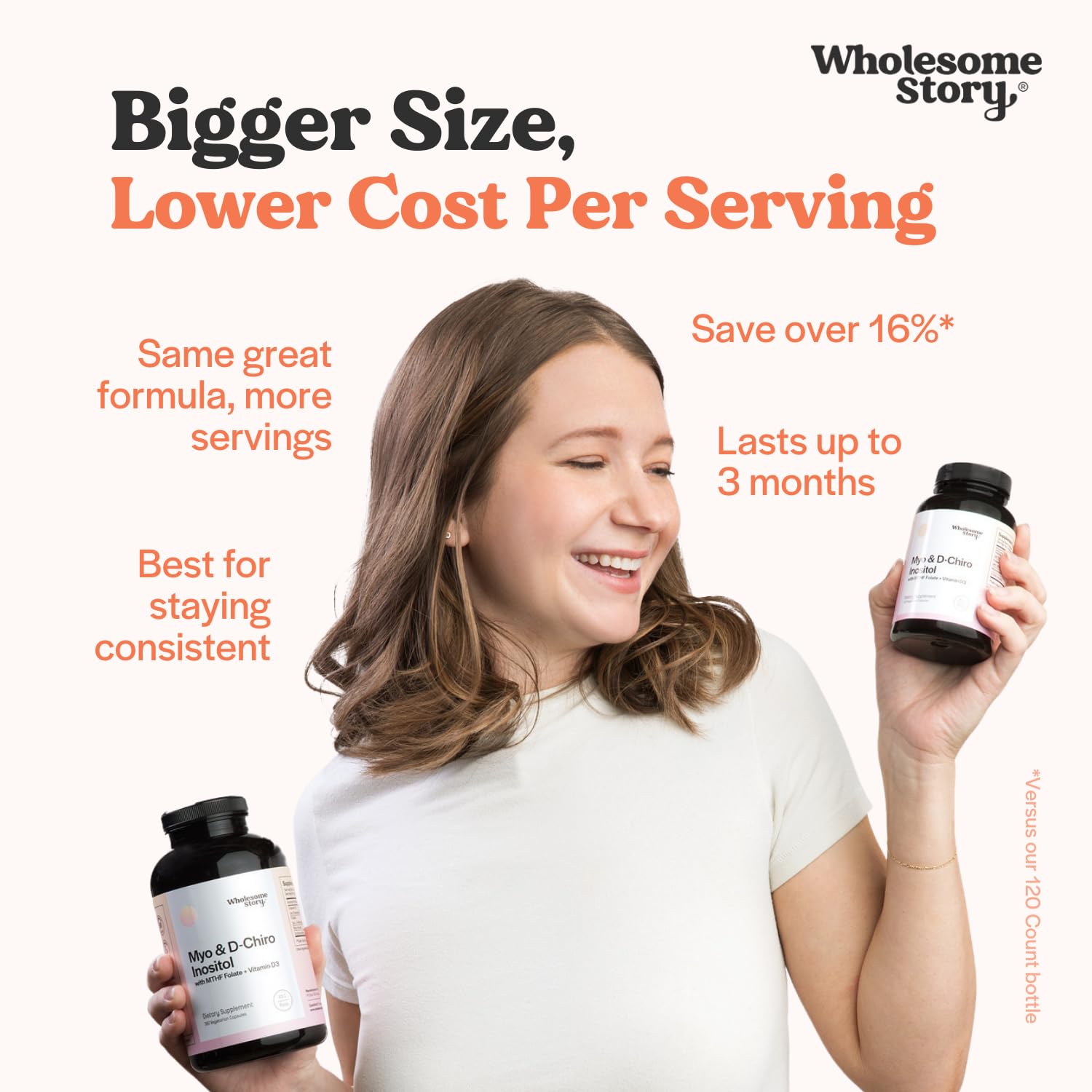 Wholesome Story Myo-Inositol & D-Chiro Inositol Supplement for Women | Fertility Supplements for Hormonal Balance & Ovarian Health Support - PrimeBioHealth - canada supplements