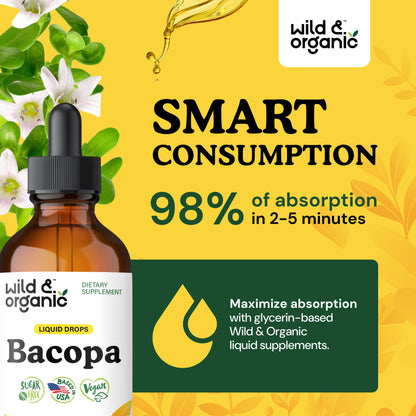 Wild & Organic Bacopa Monnieri Supplement - Brain & Focus Support - Bacopa Extract Liquid Drops - Brahmi Herb Tincture to Add to Tea - 5-Month Supply - Vegan, Sugar & Alcohol-Free - 4 fl oz - PrimeBioHealth - canada supplements