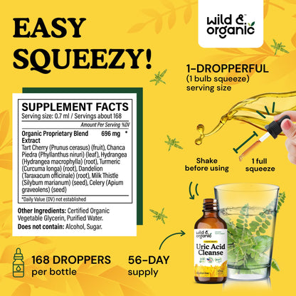 Wild & Organic Uric Acid Cleanse Liquid Drops - Tart Cherry, Turmeric, Celery, Chanca Piedra, Dandelion Root Extract Complex - Uric Acid Supplement - Vegan, Sugar & Alcohol-Free Tincture - 4 fl oz - PrimeBioHealth - canada supplements