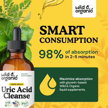 Wild & Organic Uric Acid Cleanse Liquid Drops - Tart Cherry, Turmeric, Celery, Chanca Piedra, Dandelion Root Extract Complex - Uric Acid Supplement - Vegan, Sugar & Alcohol-Free Tincture - 4 fl oz - PrimeBioHealth - canada supplements