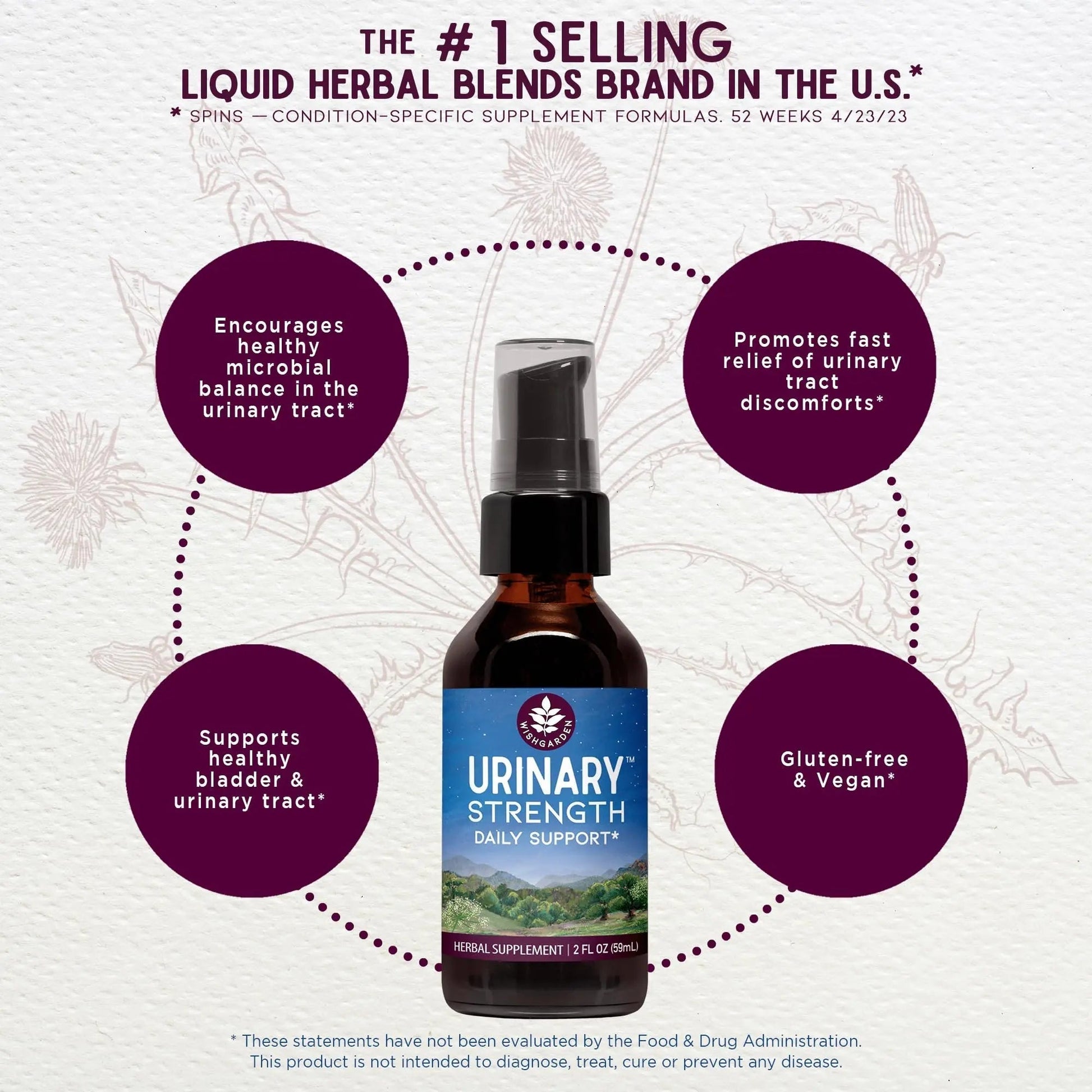 WishGarden Herbs Urinary Strength, Liquid Herbal Tincture, Cranberry, Uva Ursi & Usnea, Supports Urinary Tract Health, Eases Discomfort, Promotes Microbial Balance, 4oz - PrimeBioHealth - canada supplements
