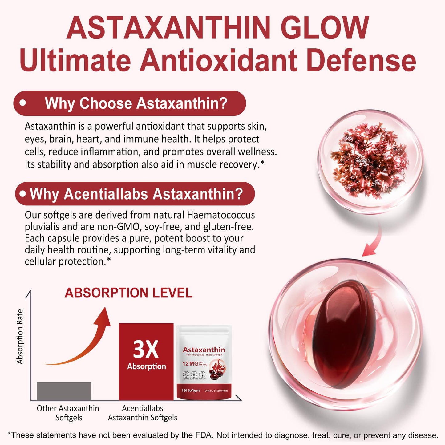 Xaarty Premium Astaxanthin 12mg, Natural Antioxidant Supplement for Eye, Joint, Skin Health,Microalgae Source, 4 Month Supply - PrimeBioHealth - canada supplements