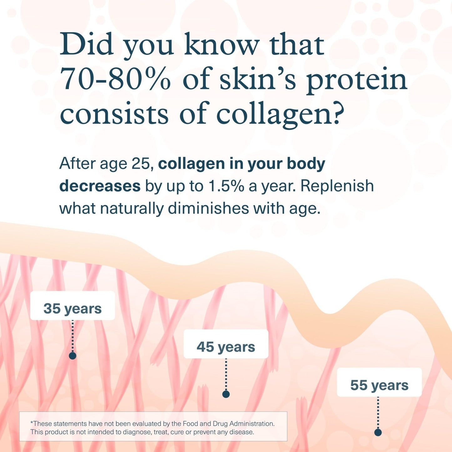 Youtheory Advanced Collagen - 6,000 mg Hydrolyzed Collagen Peptides - Includes Antioxidants & Contains Vitamin C - Hair Growth, Nails, Joint Health & Bone Support - PrimeBioHealth - canada supplements