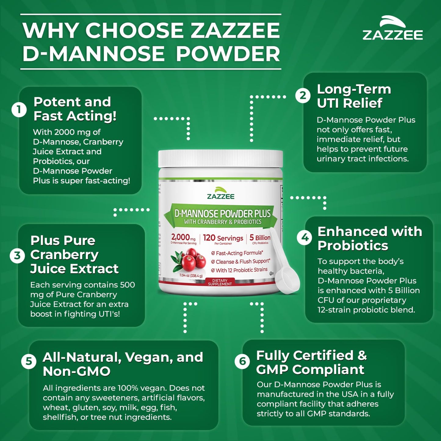 Zazzee D-Mannose Powder Plus, 2000 mg, 67 Servings, Plus 5 Billion CFU Probiotics and Pure Cranberry Juice Extract, Certified Kosher, Free Scoop, 6.67 oz, Urinary Tract Support, Non-GMO, All-Natural - PrimeBioHealth - canada supplements