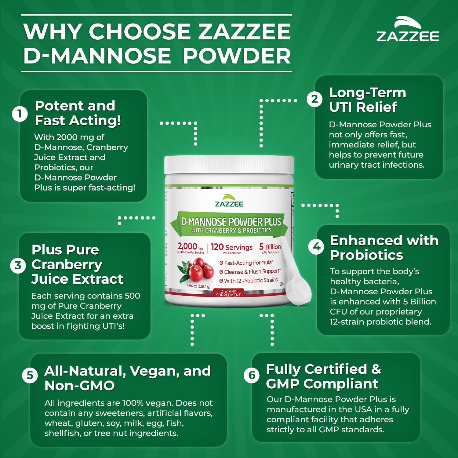 Zazzee D-Mannose Powder Plus, 2000 mg, 67 Servings, Plus 5 Billion CFU Probiotics and Pure Cranberry Juice Extract, Certified Kosher, Free Scoop, 6.67 oz, Urinary Tract Support, Non-GMO, All-Natural - PrimeBioHealth - canada supplements