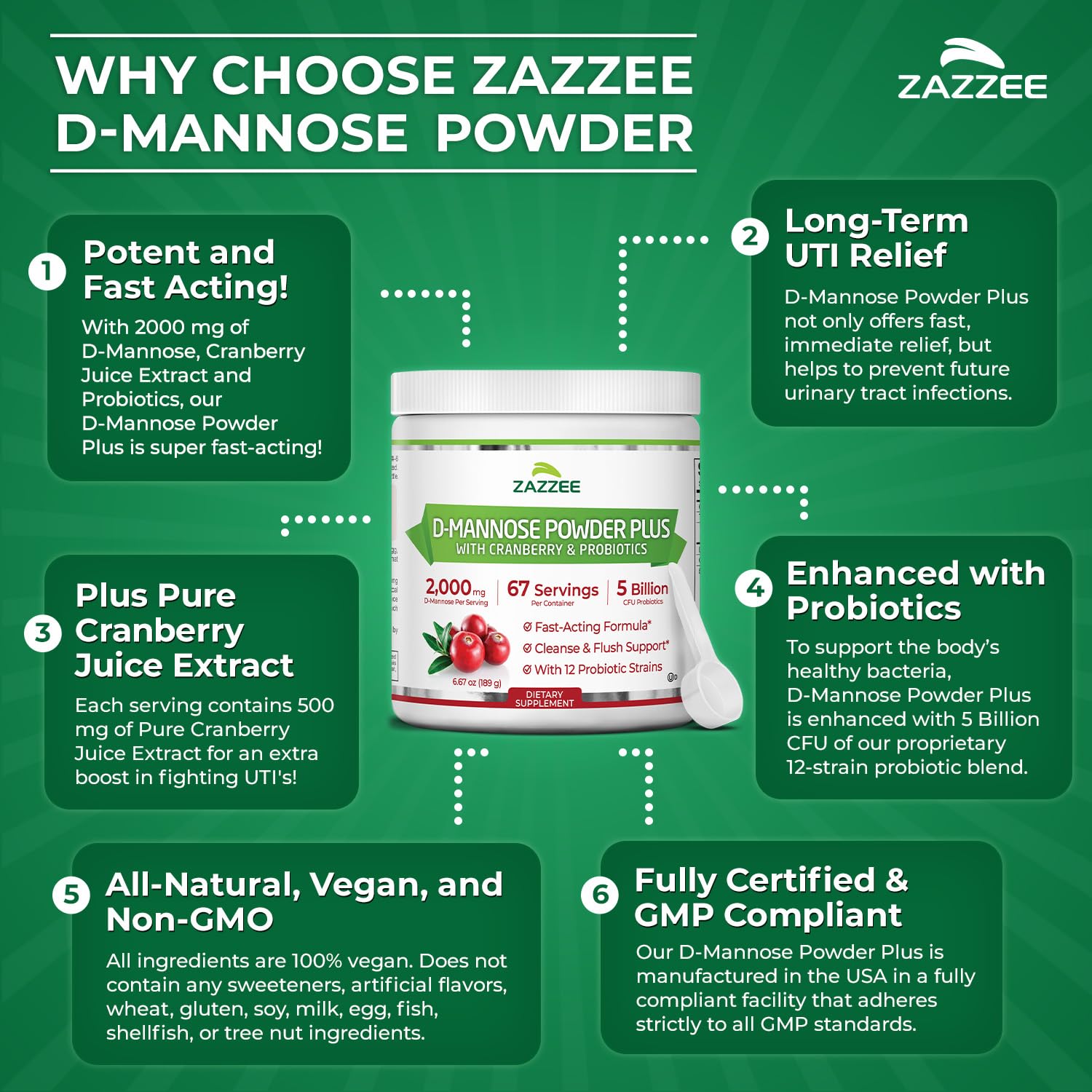 Zazzee D-Mannose Powder Plus, 2000 mg, 67 Servings, Plus 5 Billion CFU Probiotics and Pure Cranberry Juice Extract, Certified Kosher, Free Scoop, 6.67 oz, Urinary Tract Support, Non-GMO, All-Natural - PrimeBioHealth - canada supplements