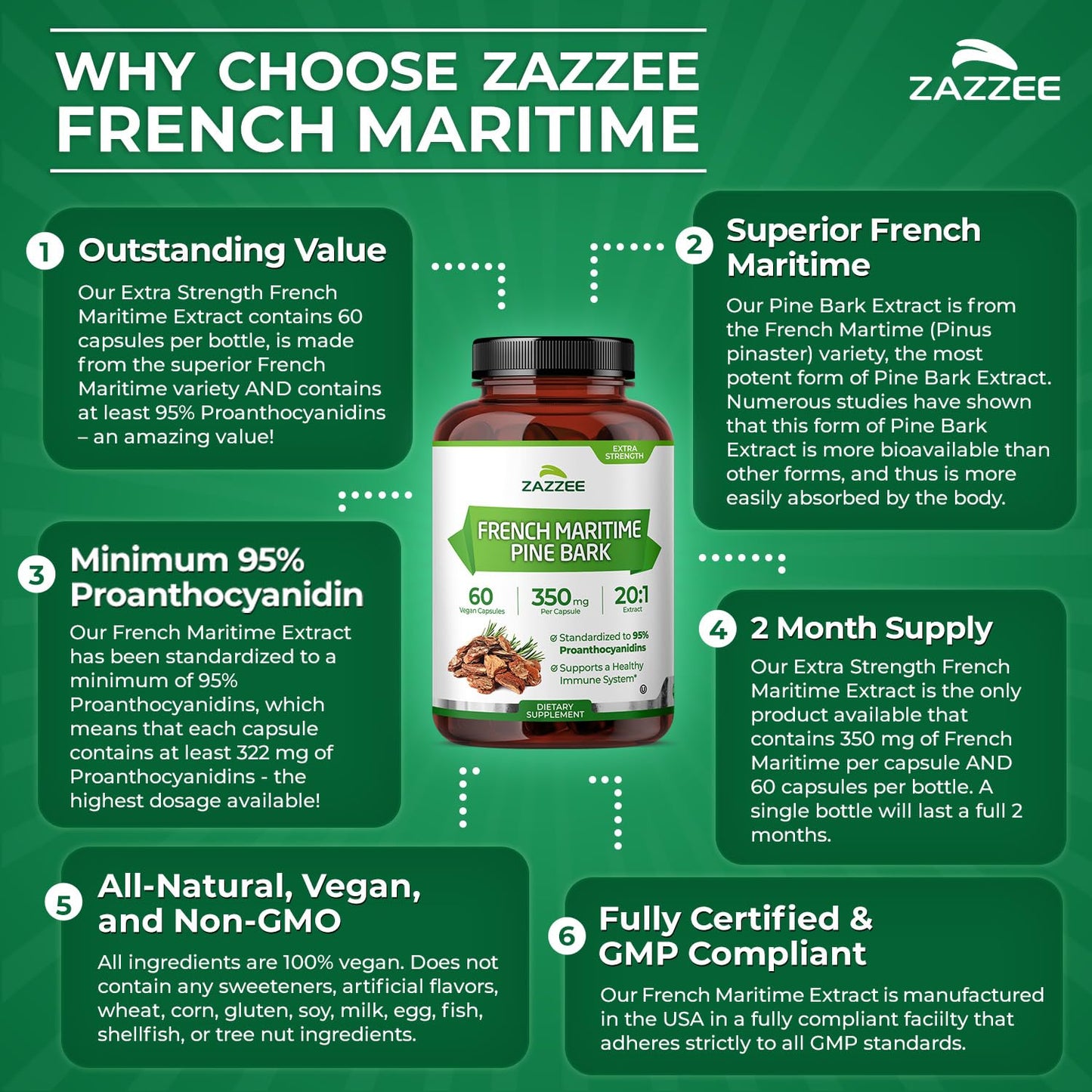 Zazzee Extra Strength French Maritime Pine Bark Extract 20:1, 350 mg Per Capsule, 95% Proanthocyanidins, 180 Vegan Capsules, 6 Month Supply, Certified Kosher, Antioxidant Support, Non-GMO, Made in USA - PrimeBioHealth - canada supplements