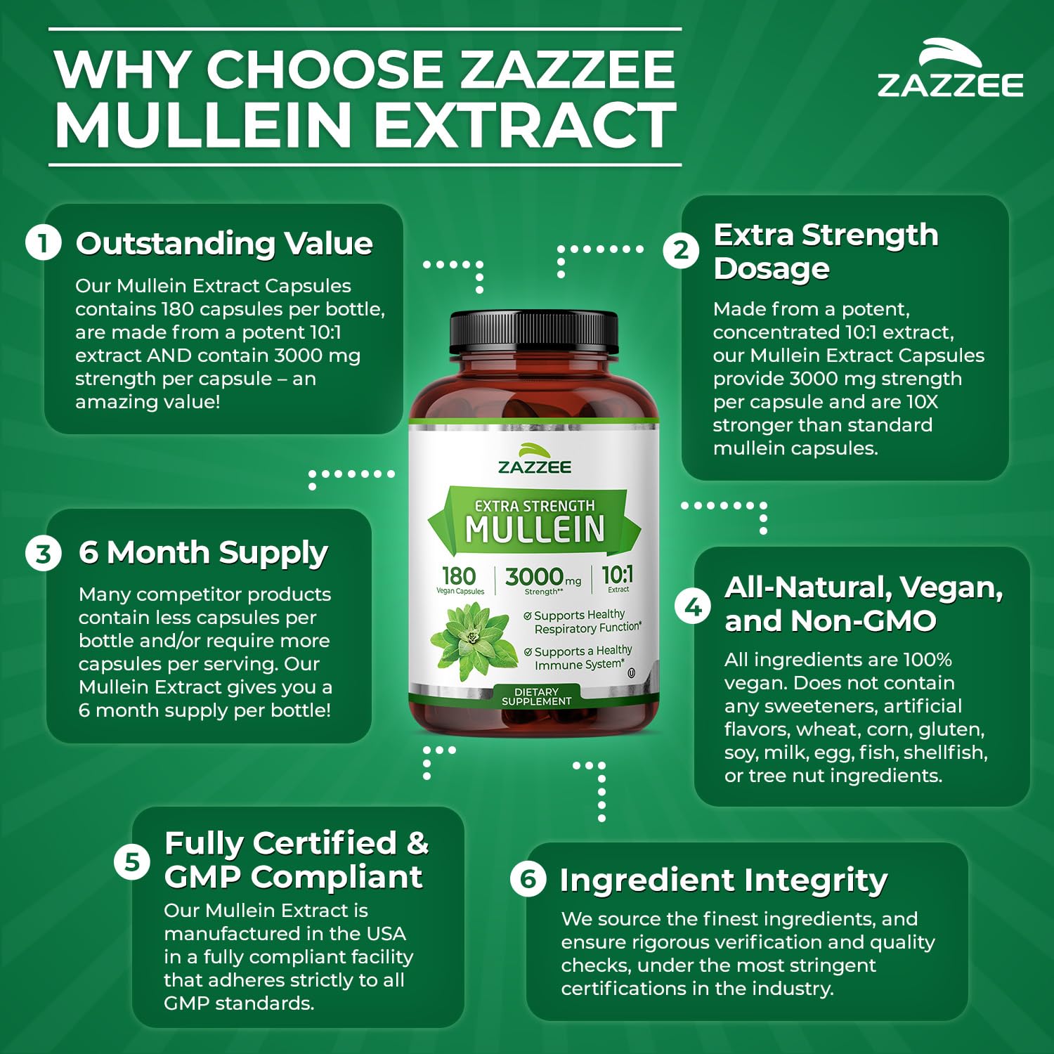 Zazzee Extra Strength Mullein Leaf 10:1 Extract, 120 Vegan Capsules, 4 Month Supply, Verbascum Thapsus, Respiratory & Lung Support, Certified Kosher, 100% Pure Leaf Powder, Non-GMO, Made in the USA - PrimeBioHealth - canada supplements